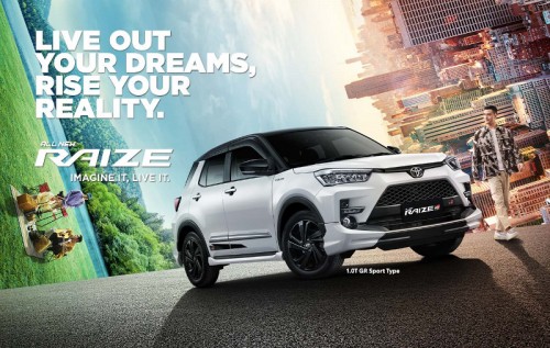 Toyota All New Raize Toyota Bogor Promo 2026