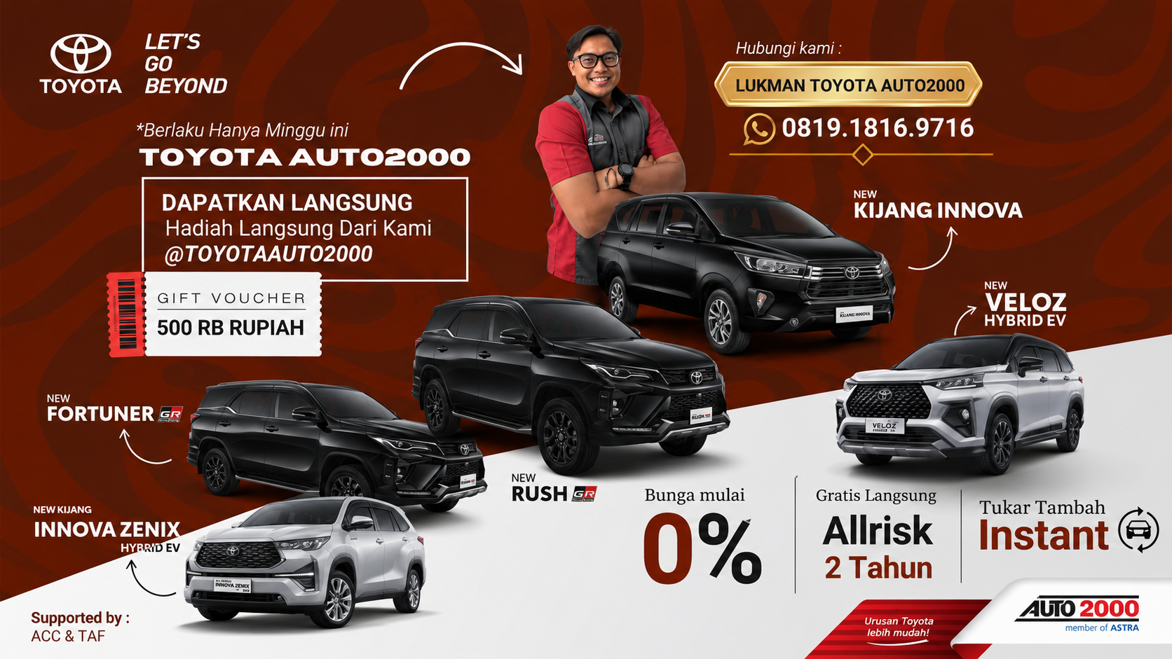 Toyota Bogor