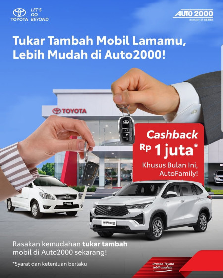 foto Toyota Bogor