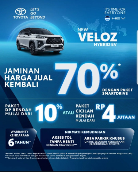 SPecial Promo Veloz 2026 - Promo Toyota Bogor 2026